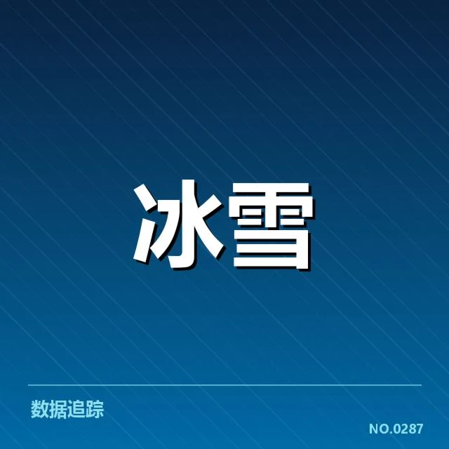 冰上项目赛季综述背后,冠军争夺激烈引发多方思考
